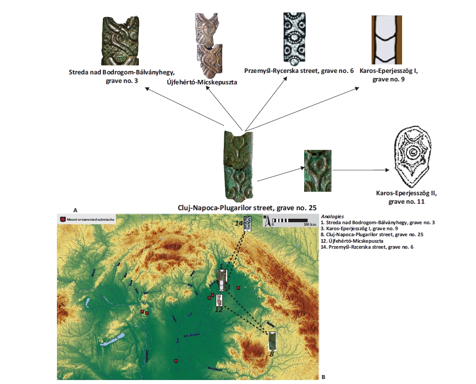Fig. 9. Analogies of fitting strap ends and their geographical distribution